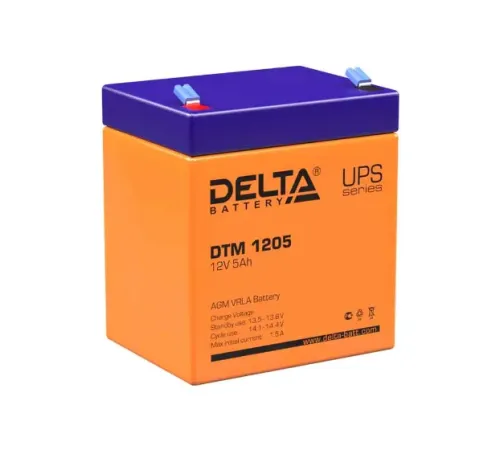 DTM 1205 Delta
