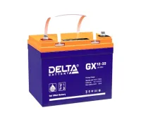 GX 12-33 моноблок Delta