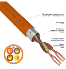 01-4909-1 ∙ Кабель огнестойкий КПСЭнг(А)-FRLS 2x2x0,50мм², бухта 200м Rexant