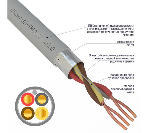 01-4938-1 ∙ Кабель огнестойкий КПСЭнг(А)-FRLSLTx 2x2x0,75мм², бухта 200м Rexant