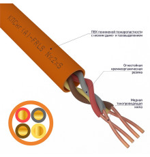 01-4909 ∙ Кабель огнестойкий КПСнг(А)-FRLS 2x2x0,50мм², бухта 200м Rexant