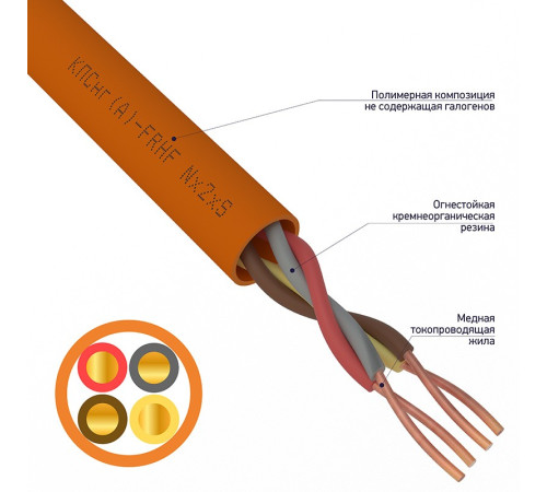 01-4923 ∙ Кабель огнестойкий КПСнг(А)-FRHF 2x2x0,50мм², бухта 200м Rexant