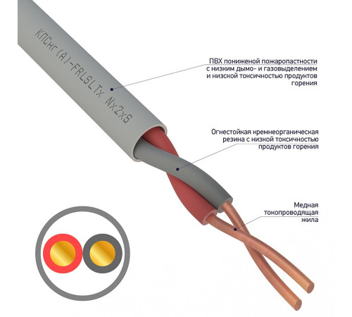 01-4933 ∙ Кабель огнестойкий КПСнг(А)-FRLSLTx 1x2x1,50мм², бухта 200м Rexant