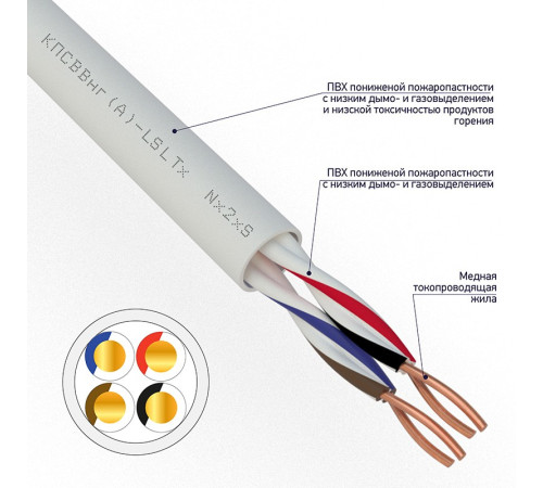 01-4876 ∙ Кабель для пожарной сигнализации КПСВВнг(А)-LSLTx 2x2x0,75мм², бухта 200м Rexant