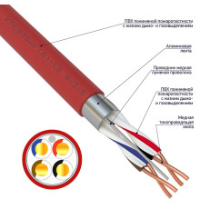 01-4866-1 ∙ Кабель для пожарной сигнализации КПСВЭВнг(А)-LS 2x2x0,75мм², бухта 200м Rexant