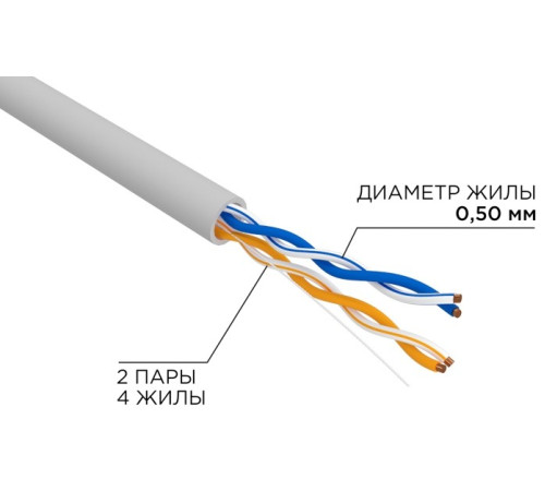 Rexant 01-0023-R ∙ Кабель витая пара U/UTP, CAT 5e, PVC, 2PR, 24AWG, INDOOR, SOLID, серый, 305м, РФ REXANT