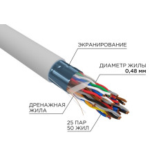 01-1201-R ∙ Кабель витая пара F/UTP, CAT 5е, PVC, 25PR, 24AWG, INDOOR, SOLID, серый, 305м, РФ Rexant