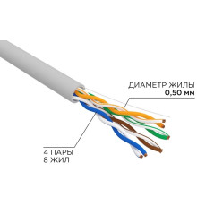 01-0069-R ∙ Кабель витая пара U/UTP, CAT 5e, ZH нг(А)-HF, 4PR, 24AWG, INDOOR, SOLID, серый, 305м, РФ Rexant