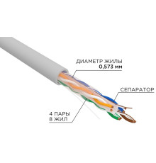 02-0302 ∙ Кабель витая пара U/UTP CAT6A ZH нг(А)-HF (LSZH) 4х2х0,57мм 23AWG INDOOR, SOLID, серый, 305м, серия PRO Rexant