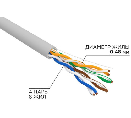 01-0052-R ∙ Кабель витая пара U/UTP, CAT 5e, PVC, 4PR, 24AWG, INDOOR, SOLID, серый, 305м, серия LIGHT, РФ Rexant