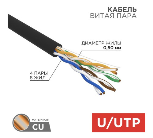 01-0065 ∙ Кабель витая пара U/UTP, Cat.5e, ZH нг(А)-HF, 4PR, 24AWG, Outdoor, Solid, черный, 305м, Rexant
