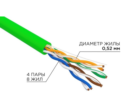 01-0061-R ∙ Кабель витая пара U/UTP, CAT 5e, PVC, нг(А)-LSLTx, 4х2х0,52мм, 24AWG, INDOOR, SOLID, зеленый, 305м, РФ Rexant