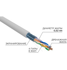 02-0025-R ∙ Кабель витая пара F/UTP, CAT 5e, PVC, 4x2x0,52 мм, 24AWG, INDOOR, SOLID, серый, 305м, РФ Rexant
