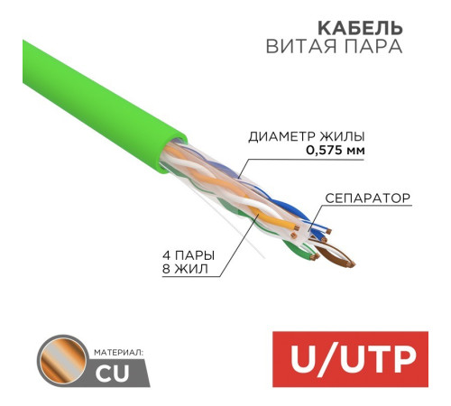 01-0071 ∙ Кабель витая пара U/UTP, cat.6, нг(А)-LSLTx, 4х2х0,575мм, 23AWG, Indoor, Solid, зеленый, 305м Rexant