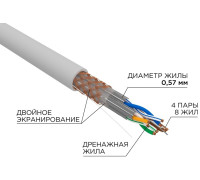 02-0325 ∙ Кабель витая пара S/FTP CAT6A ZH нг(А)-HF 4х2х0,575мм 23AWG INDOOR SOLID, серый, 305м, серия PRO Rexant
