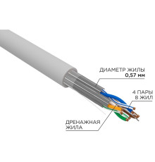 02-0321 ∙ Кабель витая пара U/FTP CAT6A ZH нг(А)-HF (LSZH) 4х2х0,575мм 23AWG INDOOR SOLID, серый, 305м, серия PRO Rexant