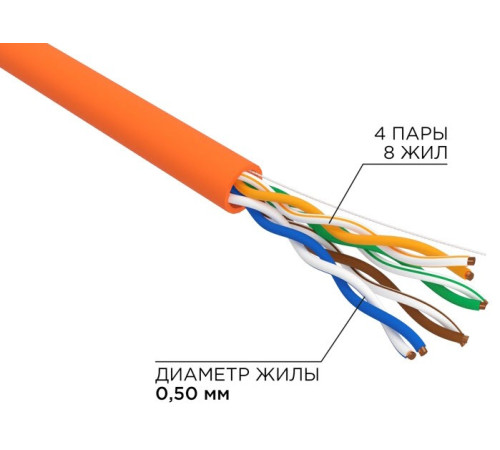 01-0049-R ∙ Кабель витая пара U/UTP, CAT 5e, ZH нг(А)-HF, 4PR, 24AWG, INDOOR, SOLID, оранжевый, 305м, РФ Rexant