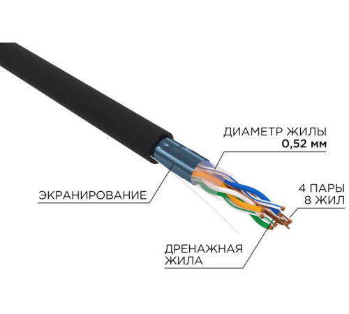 02-0027-R ∙ Кабель витая пара F/UTP, CAT 5e, PE, 4х2х0,52 мм, 24AWG, OUTDOOR, SOLID, черный, 305м, РФ Rexant
