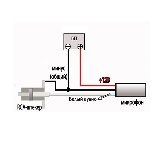 Микрофон с АРУ МT-020Mi — фото 4